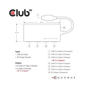 Authentic Original licence Bon marché 🎉 CLUB3D USB 3.0 Hub 4-Port With Power Adapter 🎁 16