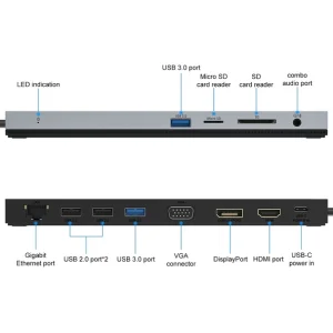 Authenticité garantie Nouveau 🎉 DLH STATION D’ACCUEIL USB-C 4K TRIPLE AFFICHAGE (DP / HDMI / VGA) 😀 10