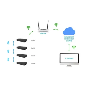 Budget 😉 I-tec USB-C Smart Docking Station Triple Display + Power Delivery 65W 🎉 site pas cher 16