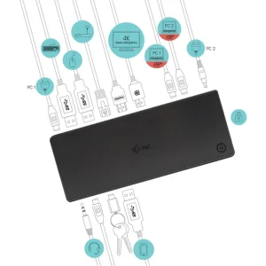 Coupon 🧨 I-tec USB-C/Thunderbolt KVM Docking Station Dual Display + Power Delivery 65/100W 🥰 Réductions 18