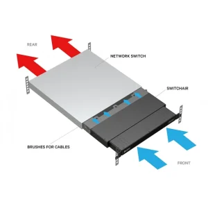 magasin pas cher Top 10 🔔 Vertiv SA1-01002L Châssis De Réseaux 1U Noir 👍 6